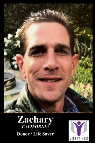 ZacharyDillon